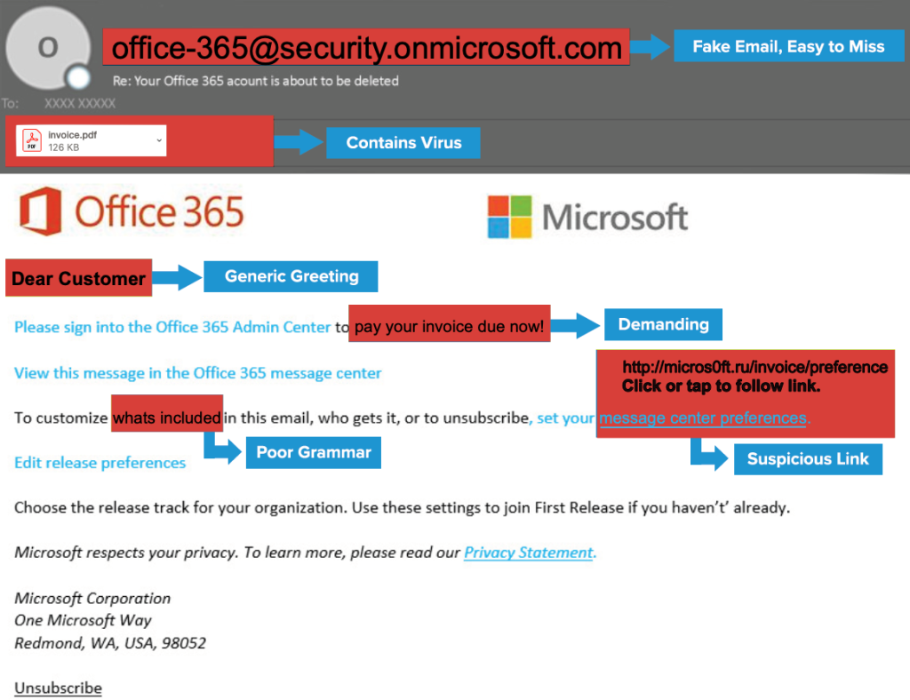 Phisihng email example
